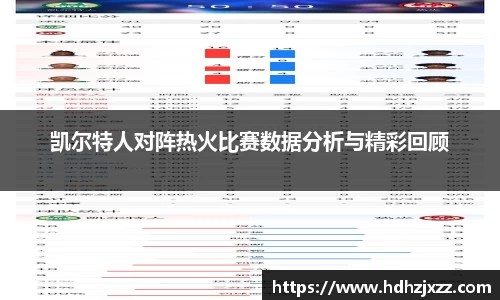 凯尔特人对阵热火比赛数据分析与精彩回顾