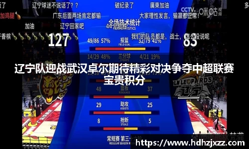 辽宁队迎战武汉卓尔期待精彩对决争夺中超联赛宝贵积分