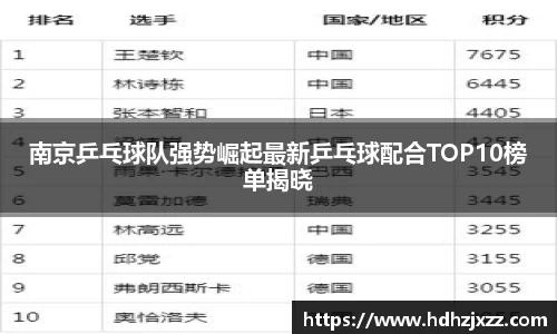 南京乒乓球队强势崛起最新乒乓球配合TOP10榜单揭晓